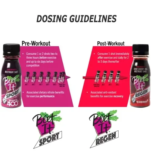 Beet It Regen Cherry+ Shot - Boost Recovery (pack of 15) - Image 5