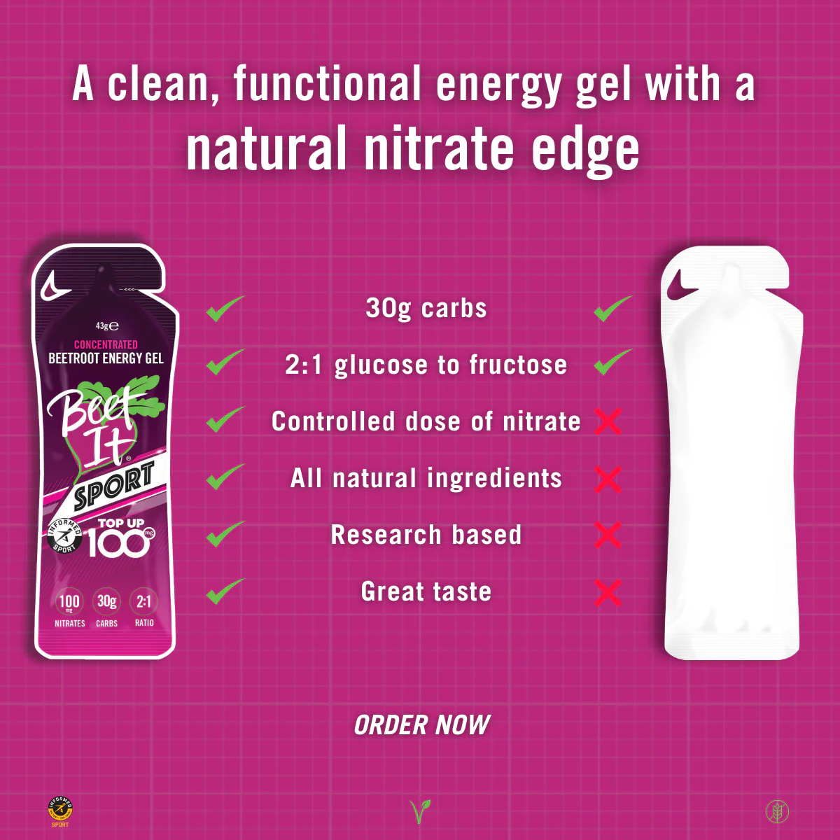 Beet It Sport Nitrate Energy Gel Top Up 100 - Image 6